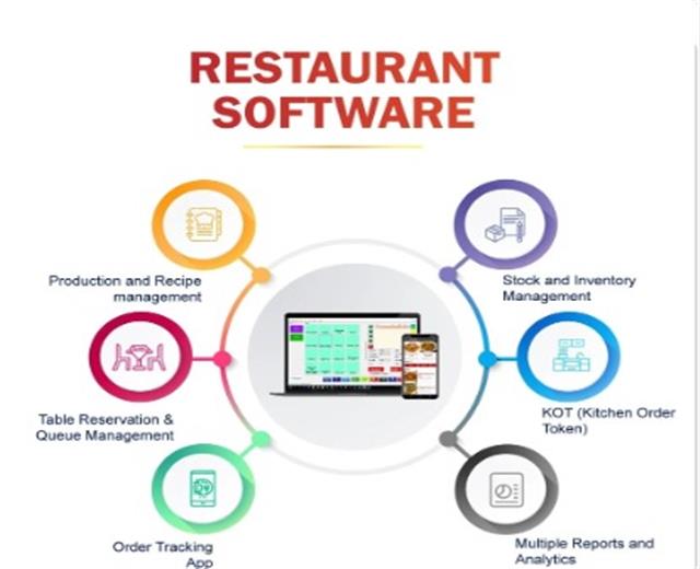 ITS- Restaurant